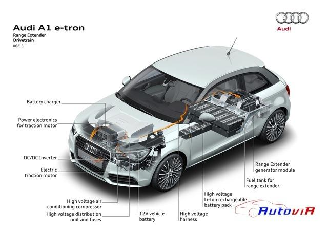 Audi A1 e-tron 2013 10