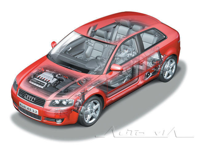 Audi A3 17